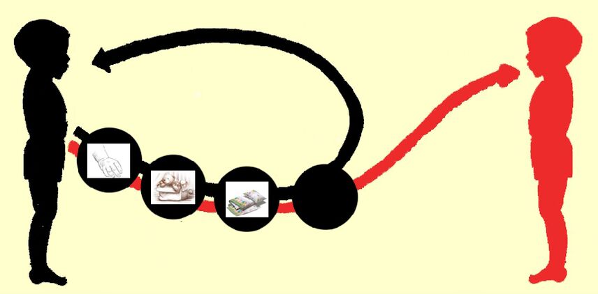 Ako dochádza k infekcii parazitmi